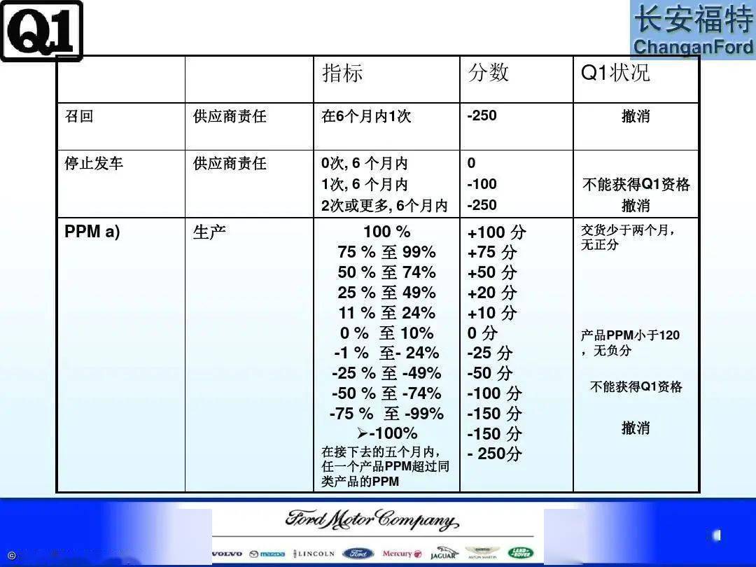 新澳YE版42.148资料解析与连贯评估方法探讨