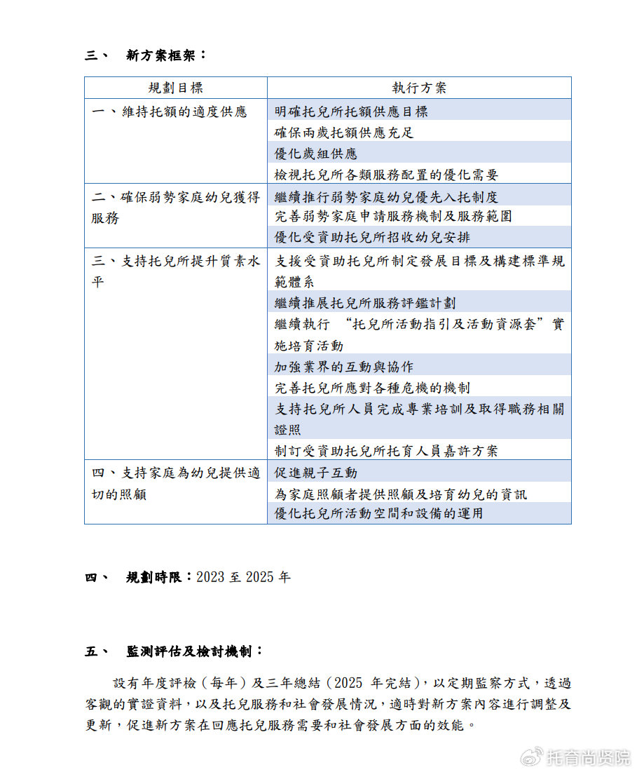 关于特别版96.696的2024资科大全正版资料与安全性方案设计探讨