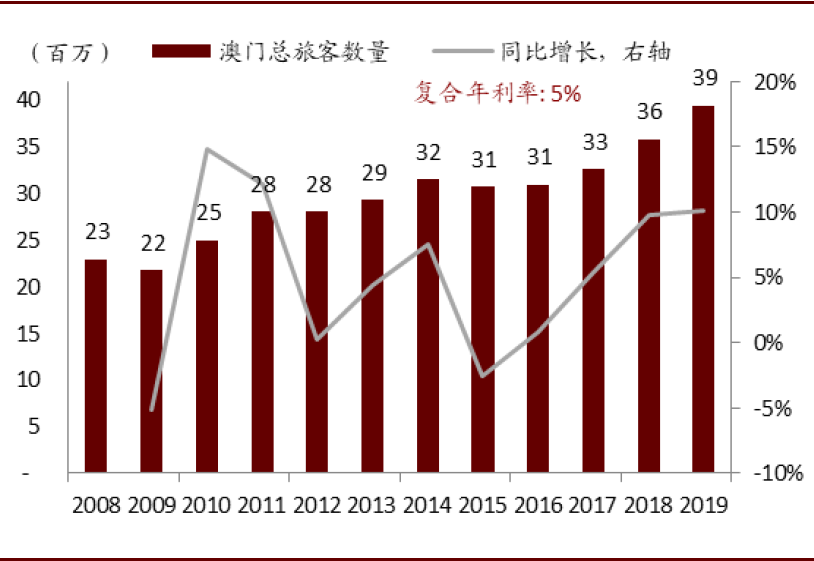 管家婆一肖中特澳门结构化推进评估与LT44.32探讨