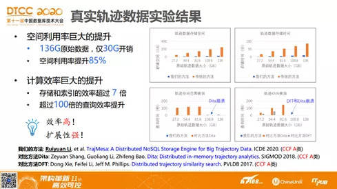 新澳彩開獎結果解答與解釋現狀實踐