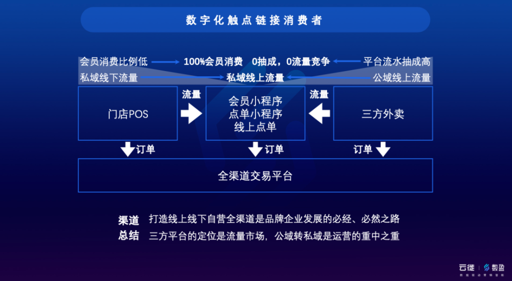 国产精品海角社区视频与数据驱动执行方案的高级应用及未来发展趋势