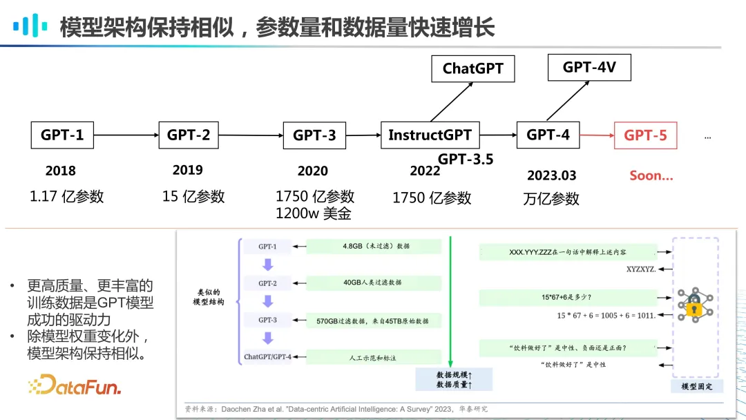 广东CT53.198数据驱动执行方案详解