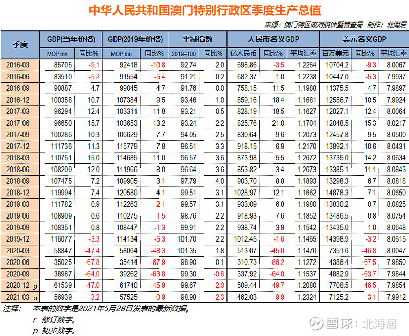 澳门开奖结果与号码分析，科学化方案的实施探讨