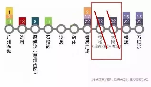 广州地铁26号线站点评估，落实与互动策略洞察（云端版21.72）