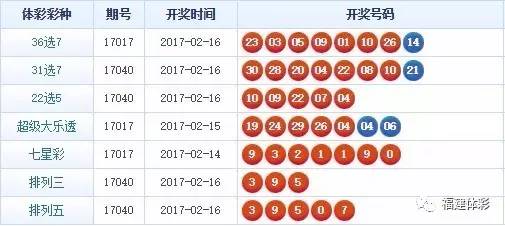 大家发一肖中特解答与纪念版探讨，正确方法与数字分析