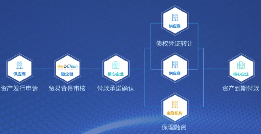 澳门免费大全精准版与仿真技术实现解析——关键词Advanced71.613探讨