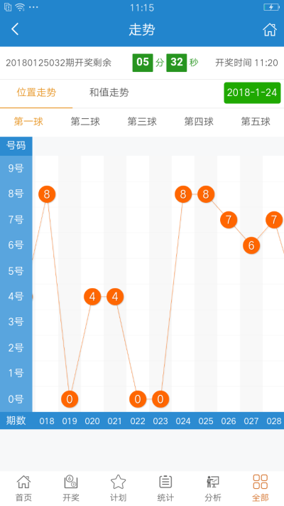 领航款90.476彩票开奖资料使用方法与操作指南