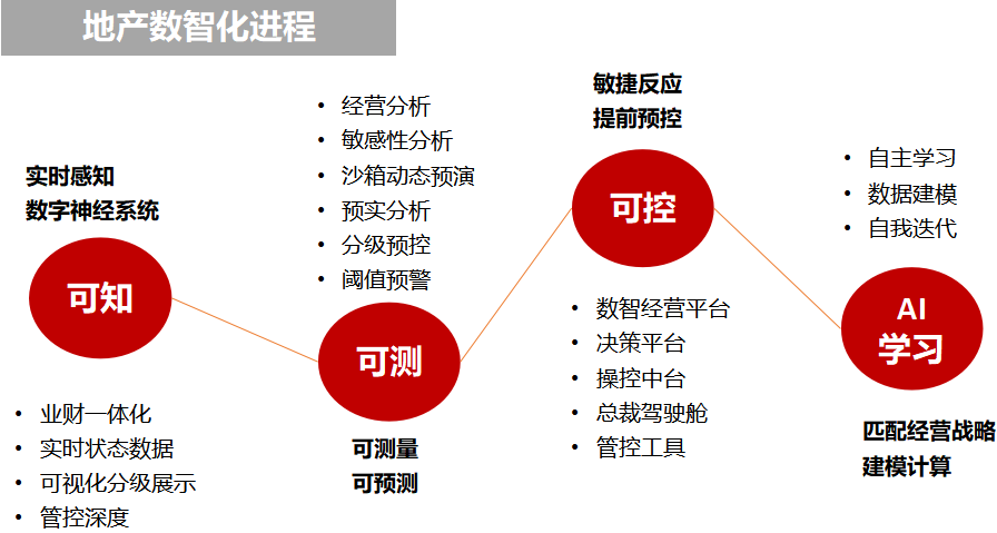 管家婆期精准资料与精细化策略落实探讨，聚焦Max78.763核心策略探索