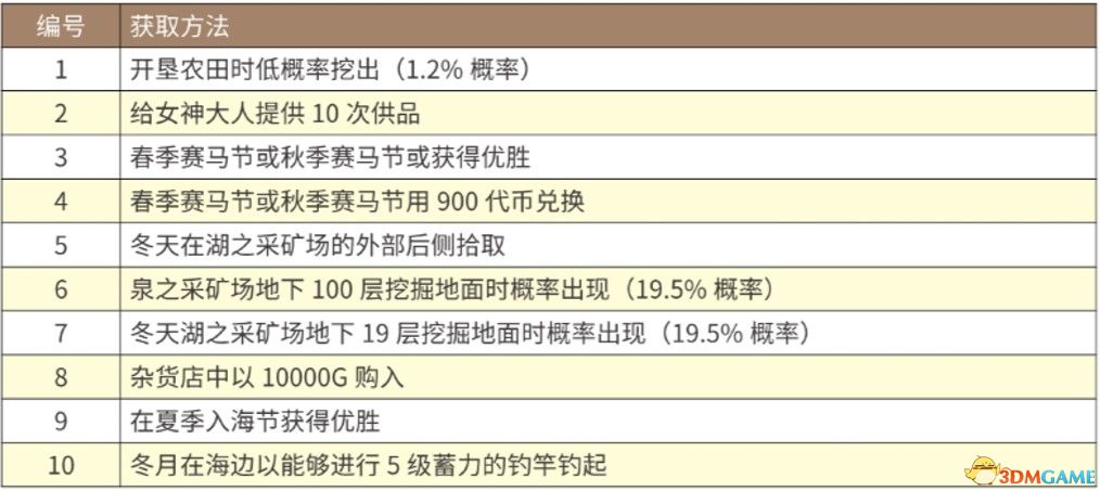 香港彩票494949最快开奖策略解析，实用执行策略详解