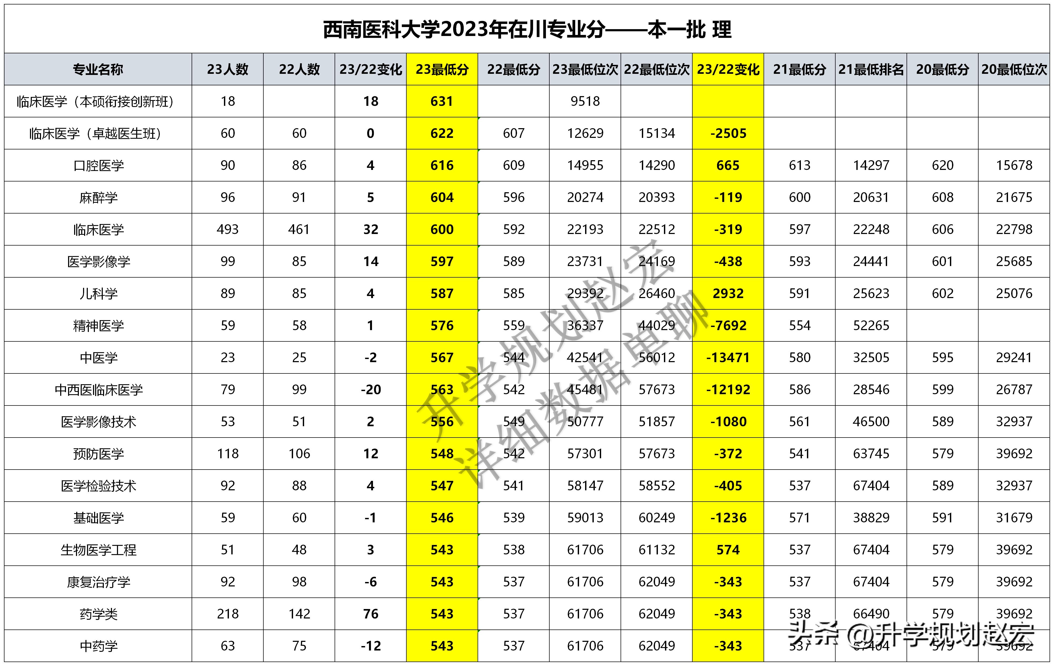 第487页