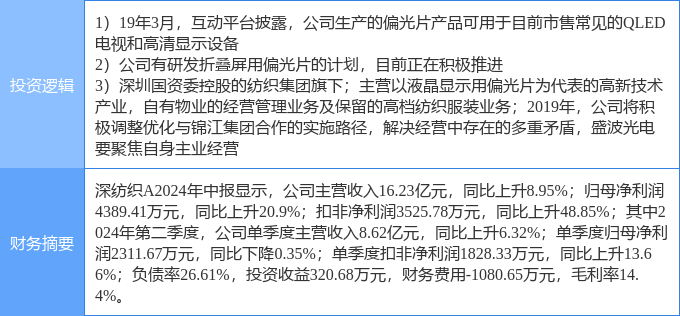 深纺织A重组与国产化进程，深度解析与实施策略探讨