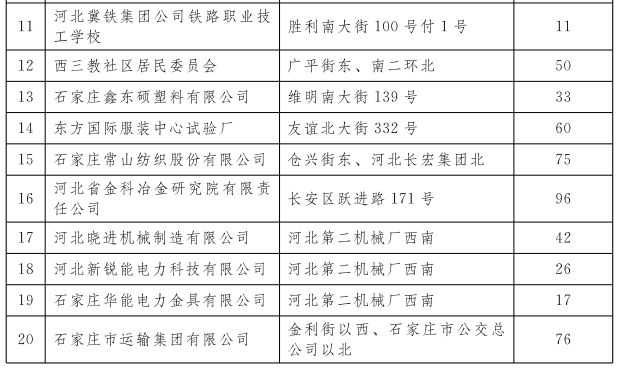 天水市李国顺涉及人员名单与实效性计划设计概览