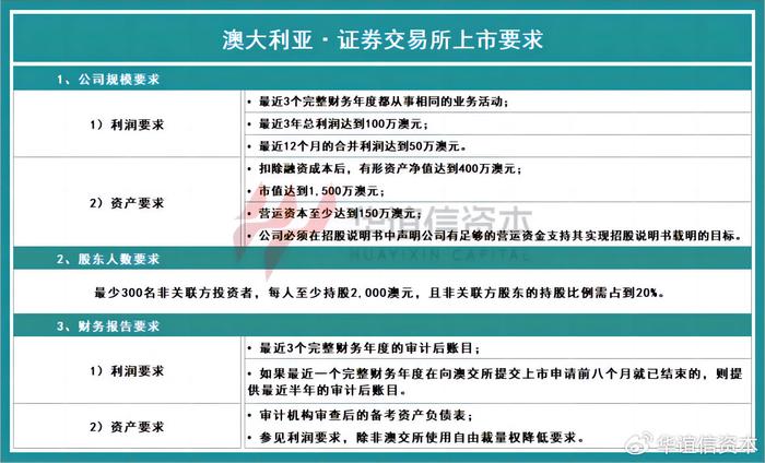 新澳论坛交互版，网红资料公开与科学基础解析说明