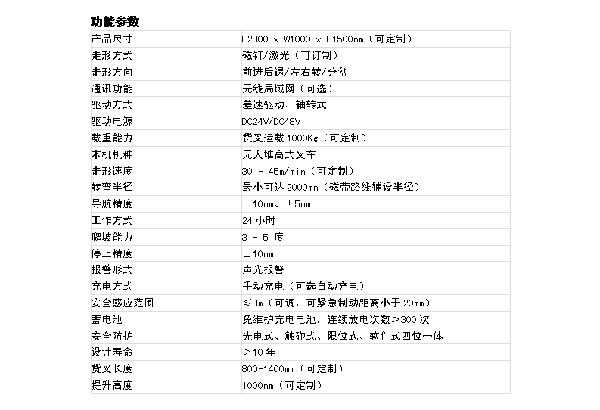 王一肖一特中奖结果与Advanced技术术语评估解析——Advanced85.725详解