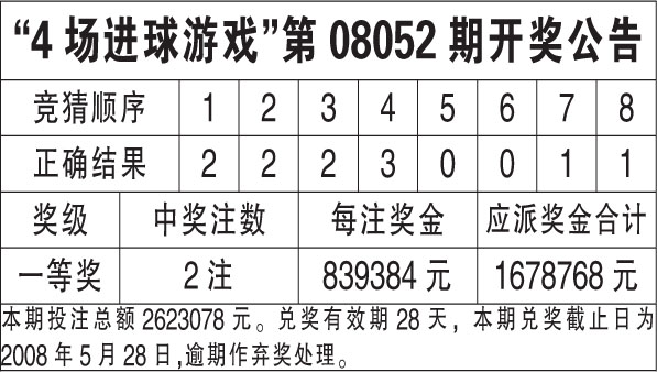 私家侦探 第52页