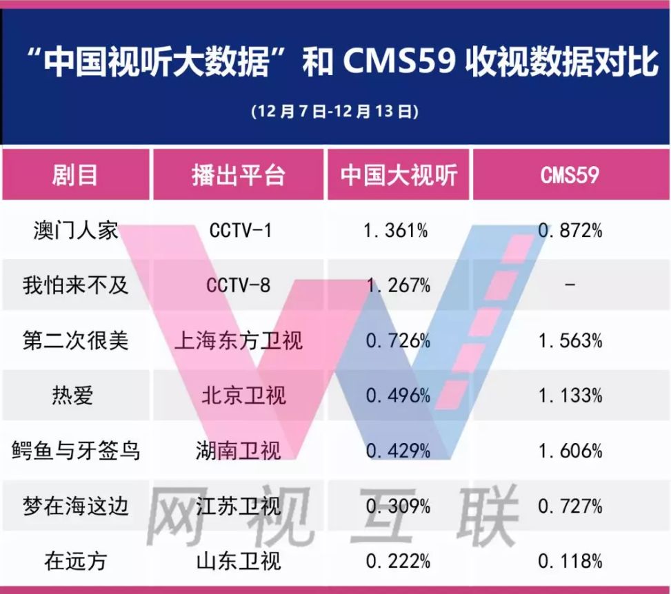 澳门博彩业变革前行，数据策略的重要性与Essential19.308的探索