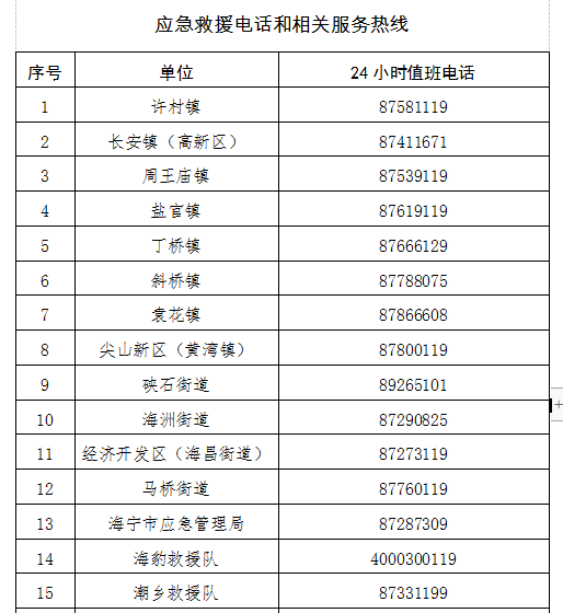 新澳门码开奖探讨与执行设计的重要性，以watchOS 44.354为例的反思