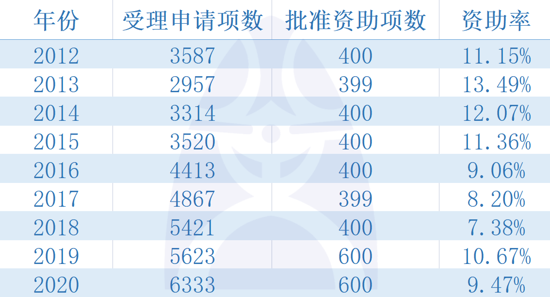 新奥彩SHD19.908最新资料与安全策略评估综合探讨