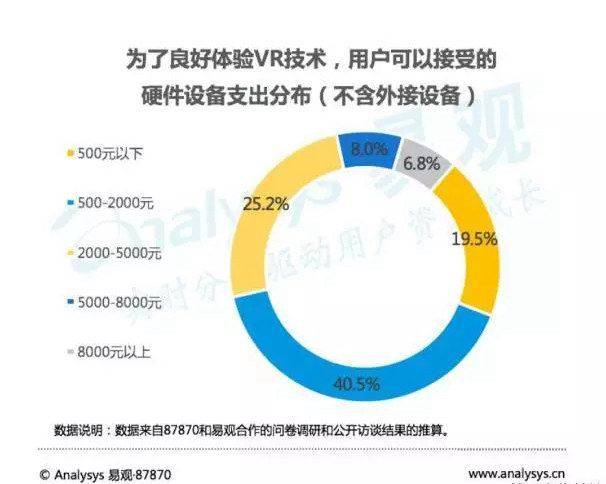 技术驱动下的持久性策略深度解析