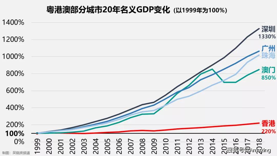 澳门天开奖与数据导向策略，Prestige 73.918的洞察与实施之道