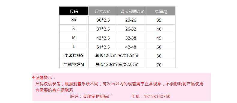 资产调查 第49页