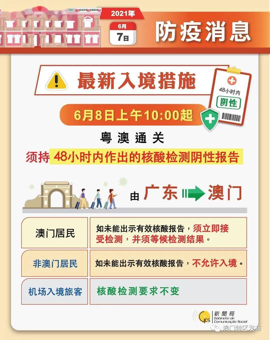 澳门2023管家婆免费开奖大全与深度解析响应策略——最新精装版解析报告