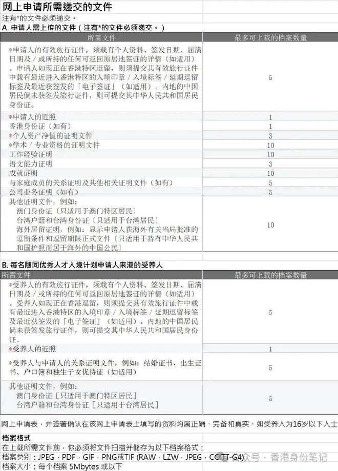 2024年香港资料大全最新下载版及HT95.979问题解决快捷方案