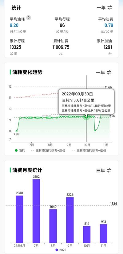 数据分析驱动执行新挑战与公开资料利用，一肖一码免费研究