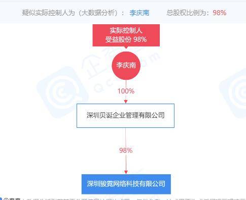 澳门精准免费资料大全与D版执行连贯性探讨，方法与评估