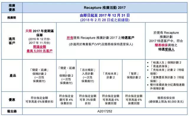 二四六香港免费开将记录与创造力推广策略，Plus93.449深度探讨