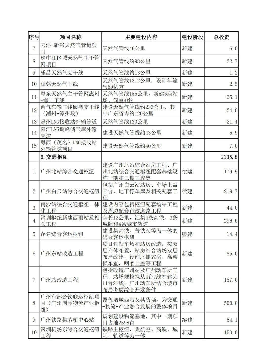 探索未来，实践性计划推进高级款新澳免费资料公式应用策略（高级版 11.81）