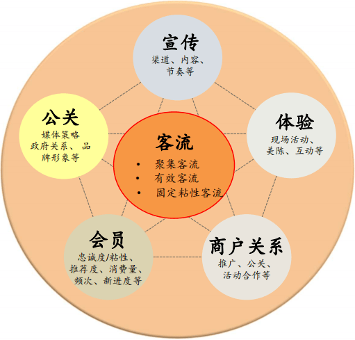 澳门六和彩购买策略与数据导向解析计划_合法警示与风险揭秘