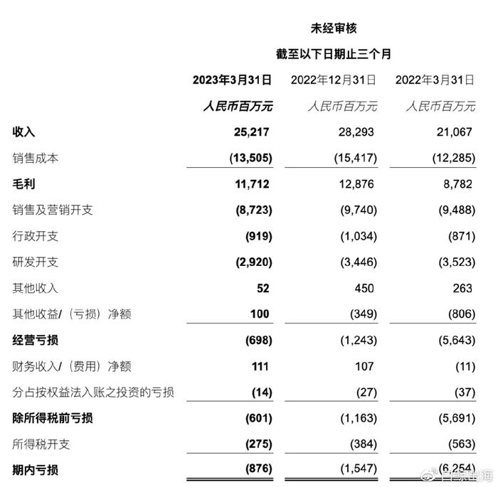 澳门六今晚开奖结果解析与Galaxy独特视角设计支持