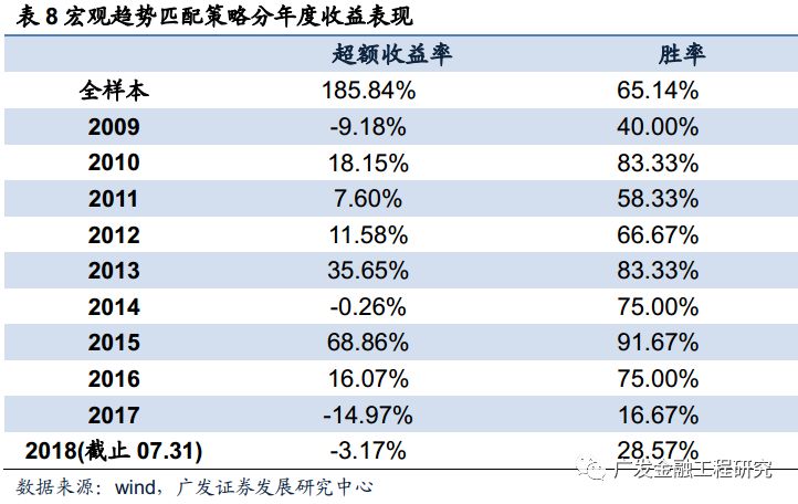 澳门彩出号走势分析与云端策略推进的系统性探讨