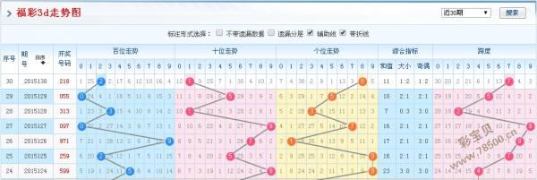 精准一肖一码383与数据导向执行解析，犯罪行为的警示与解析_L版95.50