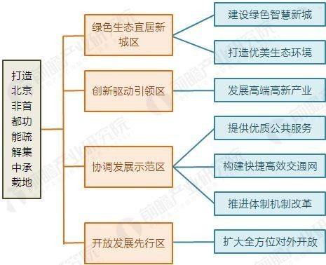 郑州27区动态更新与数据策略全面实施观察报告（经典版41.90）