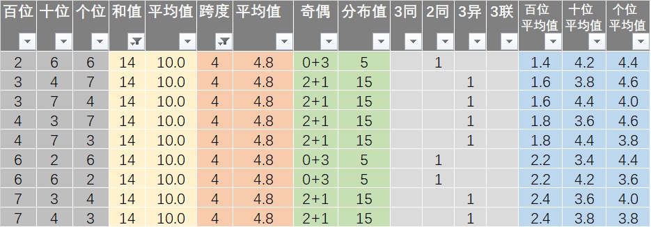 最精准一肖100，深度数据应用分析与4DM86.859探索之旅