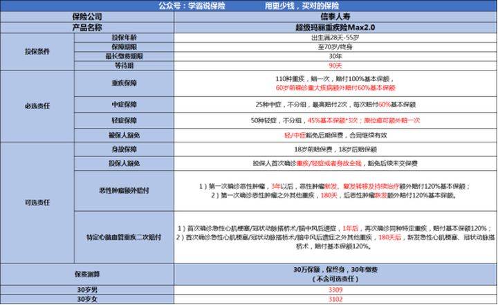 三期内必出特一肖的背后秘密，由来、历史与安全性计划解析——Max揭秘篇