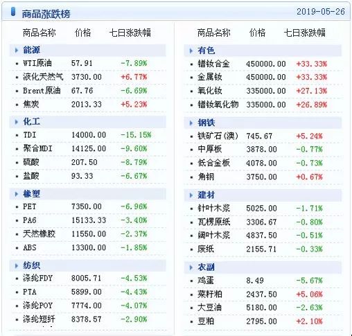 新澳门天天开奖结果查询全面数据执行方案——升级版与风险警示详解