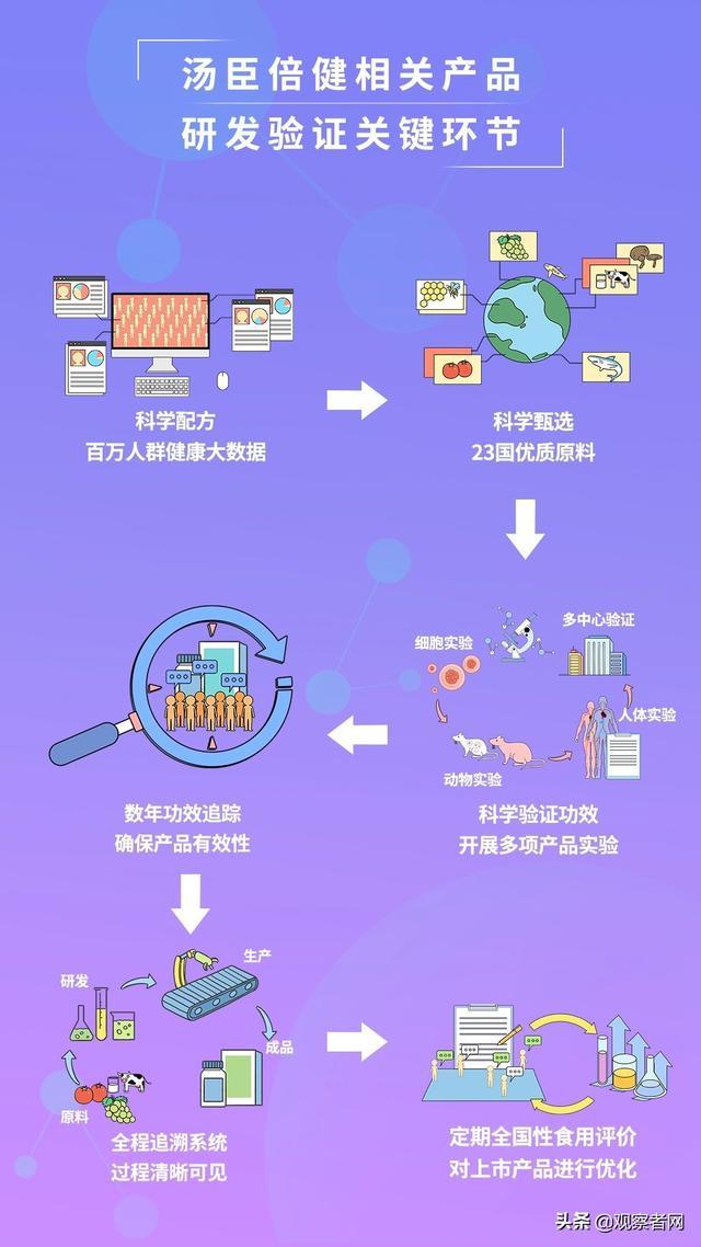 香港SHD41.52特马资料与实地计划验证数据，探讨违法犯罪问题