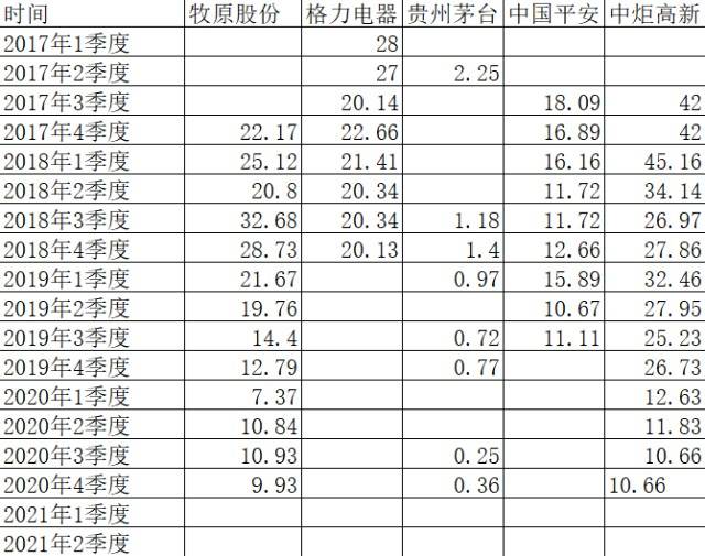 铂金版解析，一码一肖精准优势与多元执行策略