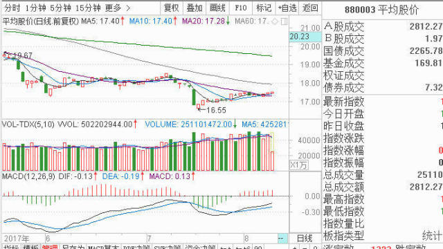 二四六天下彩与高速响应方案规划，U20.229的独特视角与策略解析