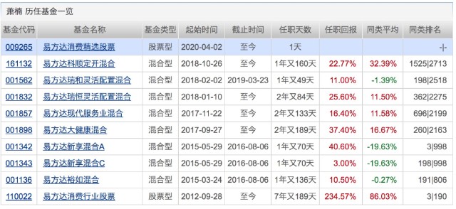 澳门昨晚开奖结果及记录深度解读，升级版19.79说明