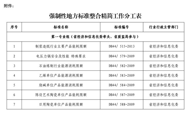 澳门白小组资料网，迅速设计执行方案应对违法犯罪问题