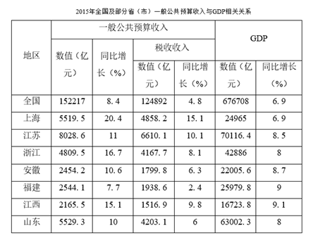 三中三免费版资料与收益探索之旅，粉丝版深度解析及收益分析说明（附探索成果报告）