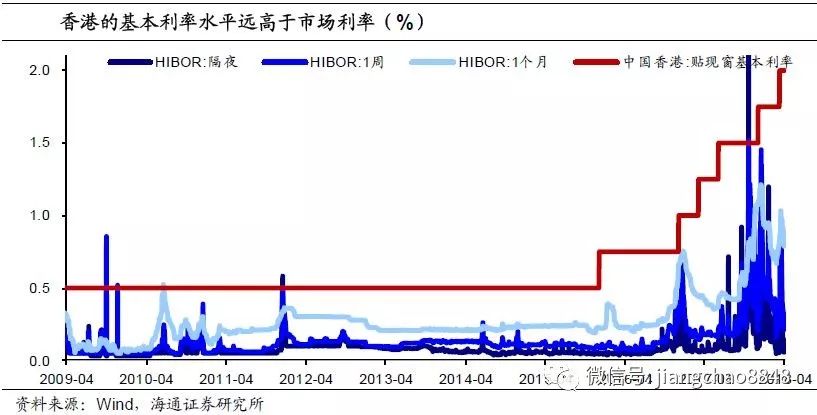 香港经济现象解读，数字7777788888与关键词一背后的含义——Lite版本实证分析