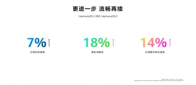 三门有数必中特，最佳答案与策略设计新视角下的HarmonyOS 18.621