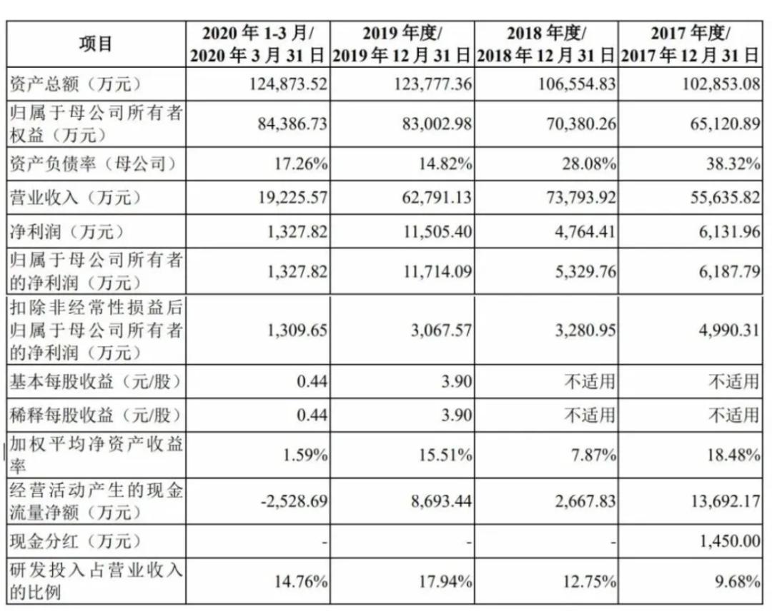 澳门X96.327新版数据支持方案下的违法犯罪问题探究