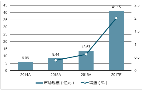 澳门六和彩与实地分析数据应用，安庆公司创新之路（VR版探索）