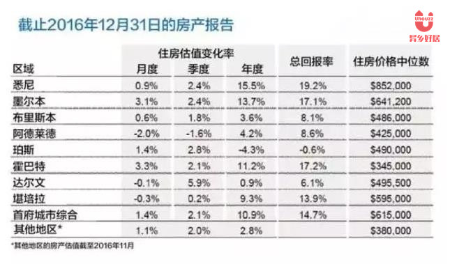 实地评估数据解析，探寻123456布依天下多元价值探索之旅